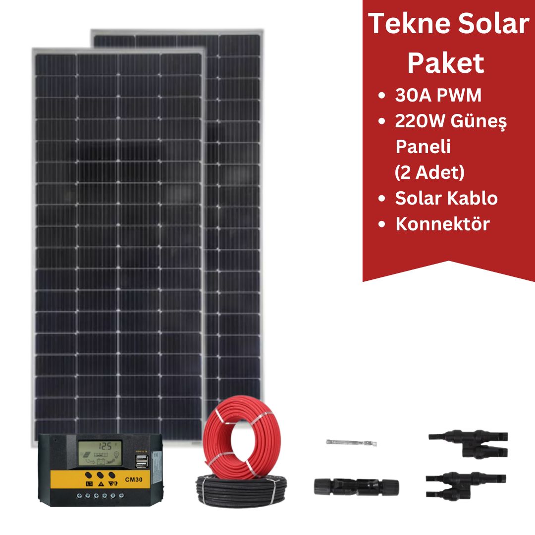 Tekne GES Paketi 7 – 440W / PWM