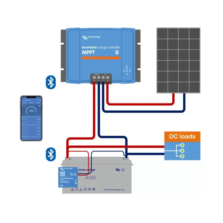 Victron MPPT 100/30 Solar Charge Controller 4