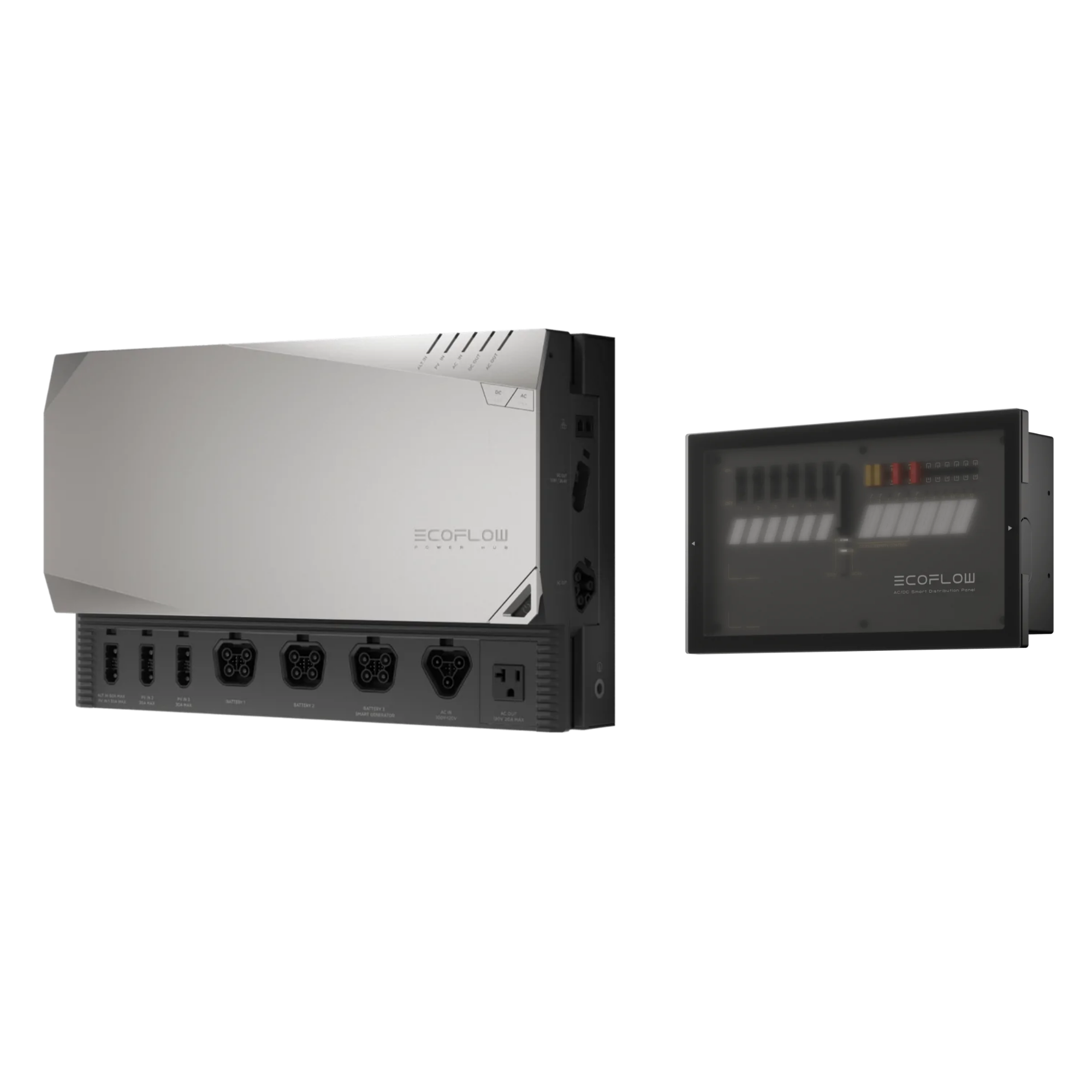 EcoFlow Hazır Güç Sistemi