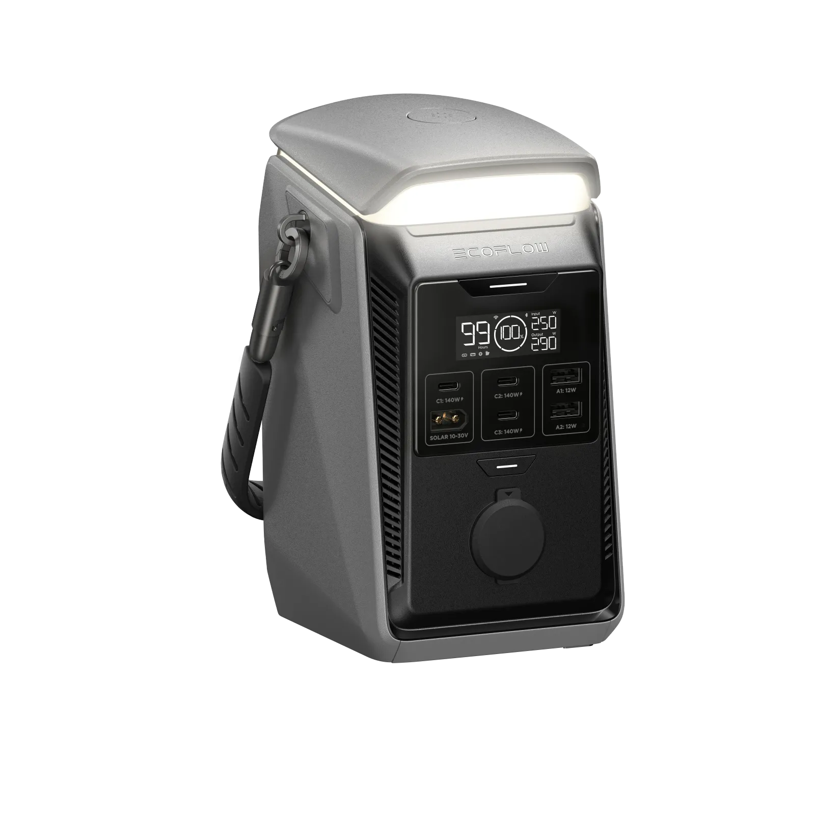 EcoFlow TRAIL Plus 300 DC Taşınabilir Güç Kaynağı Yandan