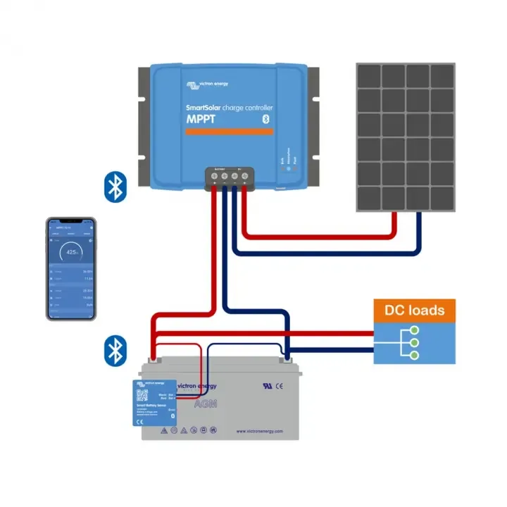 Victron MPPT 100/20 yük çıkışı, akü ve PV bağlantı terminalleri