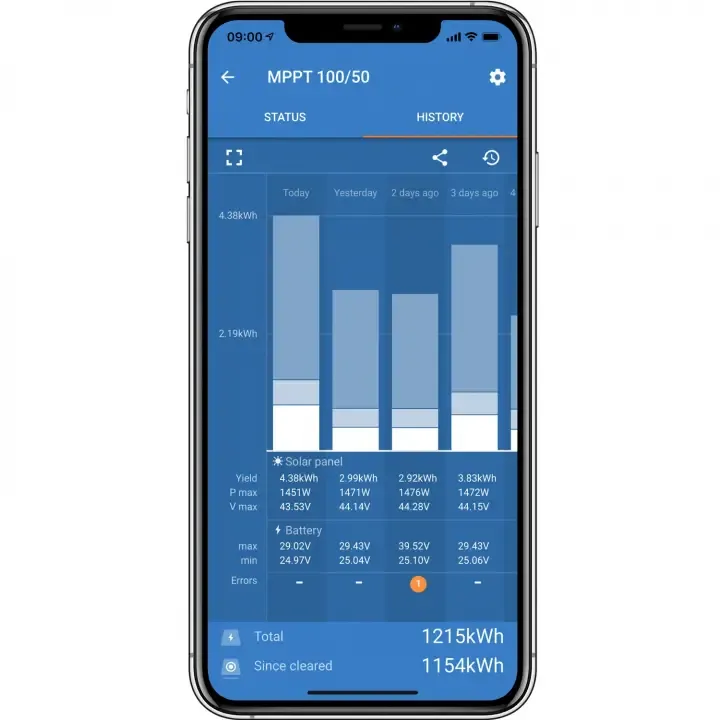 VictronConnect uygulamasında MPPT 100/20 üretim ve şarj durumu ekranı